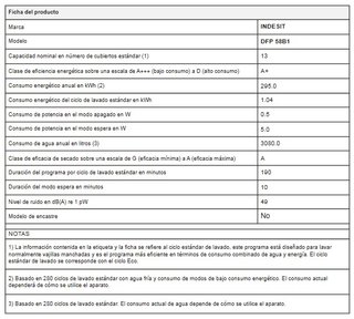 Lavavajillas Indesit DFP 58B1 Funciona Perfecto