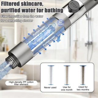 Cabezal Ducha Multifuncional + Manguera