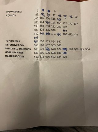 Cromos Adrenalyn XL Mundial 2026