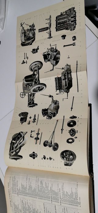 1924 QUILLET Enciclopedia Mecánica y Electricidad