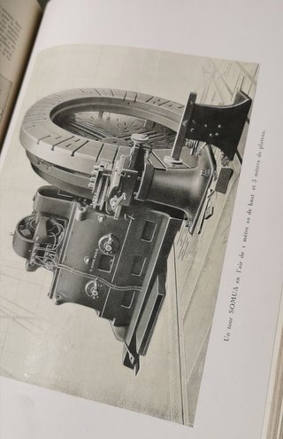 1924 QUILLET Enciclopedia Mecánica y Electricidad