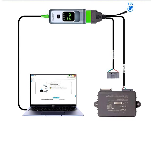 Cable GODIAG KVM/RFA Prueba Comunicación LANDROVER