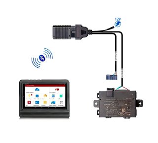 Cable Prueba Comunicación  KVM/RFA  LANDROVER