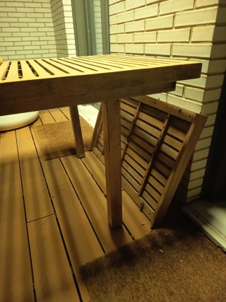 Mesa teka habitat
