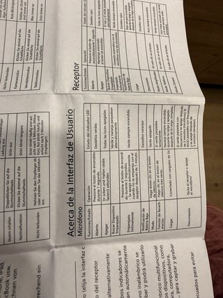 Micrófono Inalámbrico Solapa Ebarsenc