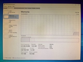 MEMORIA RAM G.SKILL ARES 16GB DDR4 3600MHz
