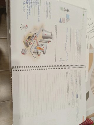 Quadern ProDigi. Tecnologia i digitalització 2 ESO