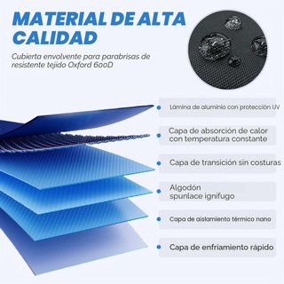 Protector Parabrisas VW T7 600D 2022-2024