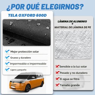 Protector Parabrisas VW T7 600D 2022-2024