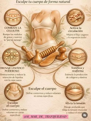 Atención Domiciliaria y Cuidados Postoperatorios