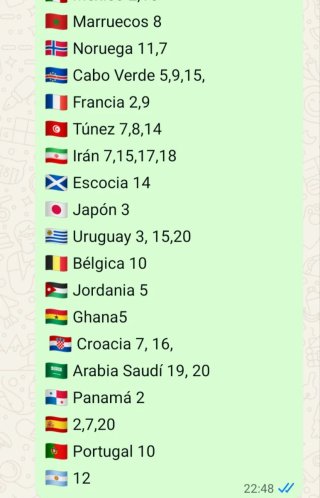 Cromos Mundial FIFA 2026