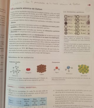 Física y Química 2
