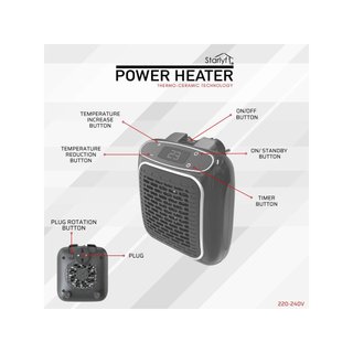 STARLYF Power Heater calefactor termo-cerámico