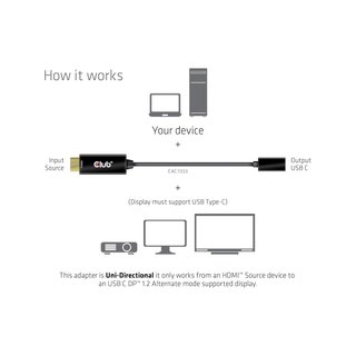 CLUB3D B09JSYP8VR adaptador HDMI a USB-C 4K60Hz