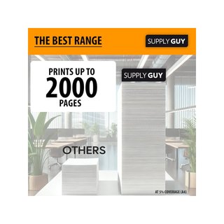 Supply Guy Toner Compatible HP 44A Multipack