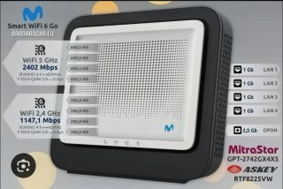 Router WiFi 6 GO MitraStar GPT-2742GX4X5