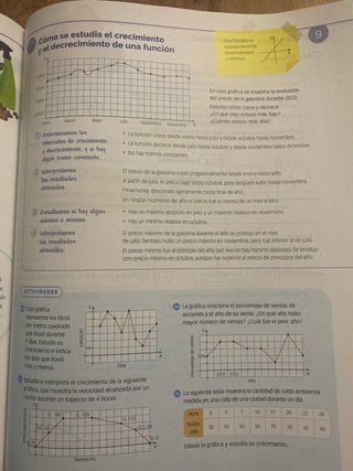 Matemáticas B 4ESO Madrid CM