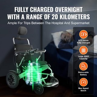 Silla de ruedas eléctrica plegable motorizada 300 lbs/136 kg con respaldo ajustable 20 in/50.8 cm W