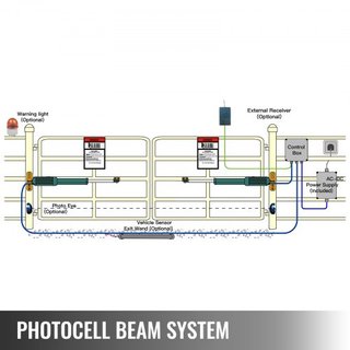 Apertura Automática de Puertas de Oscilación Doble Operador de Puerta de Garaje 457mm