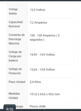 Batería 12V 7.2Ah AGM