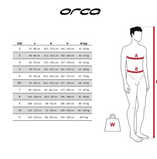 Traje Neopreno Orca S7 Talla 4