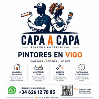 Pintores a domicilio: confianza y cuidado