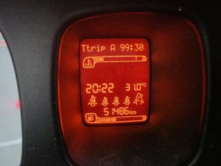 FIAT Panda 2019