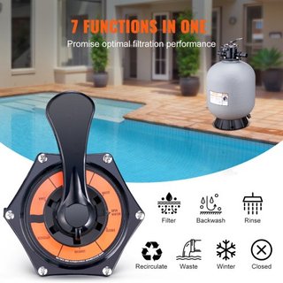 Filtro a sabbia, 24 pollici, portata fino a 65 GPM, sistema di filtraggio a sabbia per piscina fuori terra con valvola multiporta a 7 vie, funzioni di filtraggio, Cont Wash