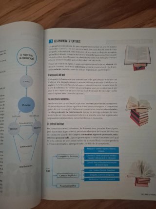 Valencià, Llengua i Literatura 4, Secundària, C...
