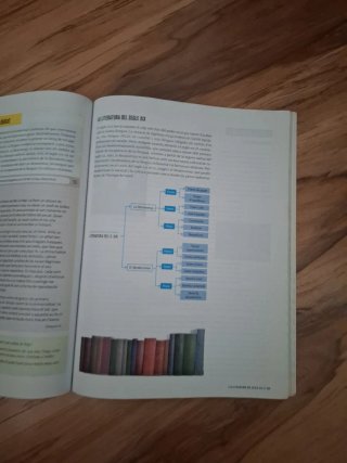 Valencià, Llengua i Literatura 4, Secundària, C...