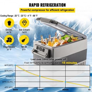 Frigorifero da Auto 55L Compressore Mini Congelatore Portatile per Auto, Veicoli, Camion, RV, Barche - Mini Raffreddatore Elettrico per Guida, Viaggi, Pesca, Uso Domestico ed Esterno