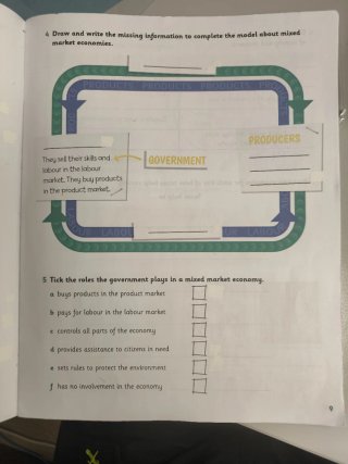 Cambridge Social Science Level 6 Activity Book ...