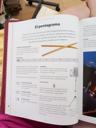 Libro Aprende a Tocar Batería + Baquetas