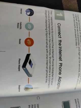 Adaptador Telefonía Internet Linksys