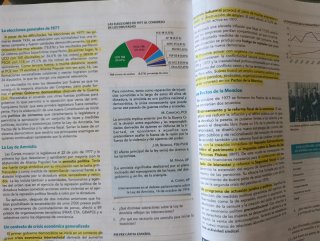 Historia de España 2 Bachillerato