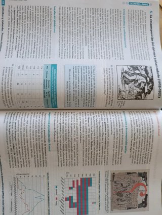 Historia de España 2 Bachillerato