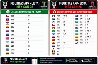 Cromos Mundial 2026