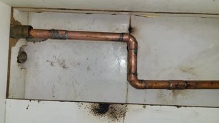 Caldera y termo eléctrico