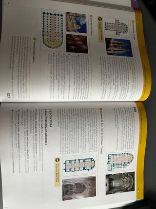 Història de l'Art 2 BA