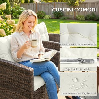 Set da Giardino 3pz in Rattan PE e Acciaio con 2 P