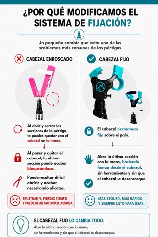 Pértiga escalada amarilla