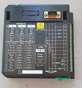 Control de energía ABB ARE-ITF