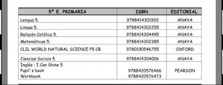Libros 5 primaria los tres trimestres