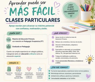 Clases particulares en Madrid