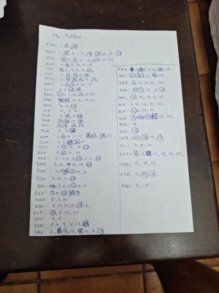 Intercambio  Cromos Mundial 2026 Actualizado 31.07