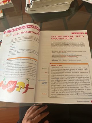 Testo scolastico Nuovo Amico Libro