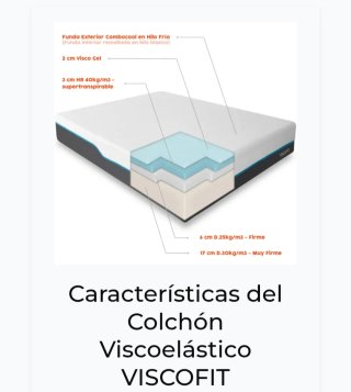 Colchón Visco Fit