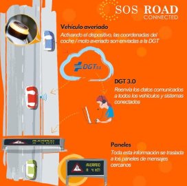 Baliza SOS ROAD V16 Conectada DGT