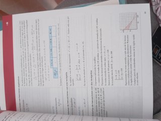 Matemáticas aplicadas a las Ciencias Sociales I...