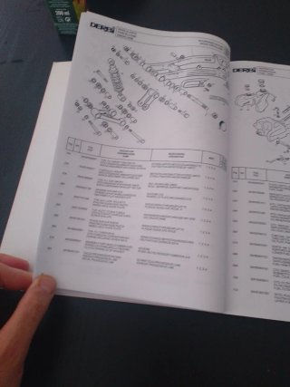 Manual Recambios Derbi GPR 50R Replica Racing